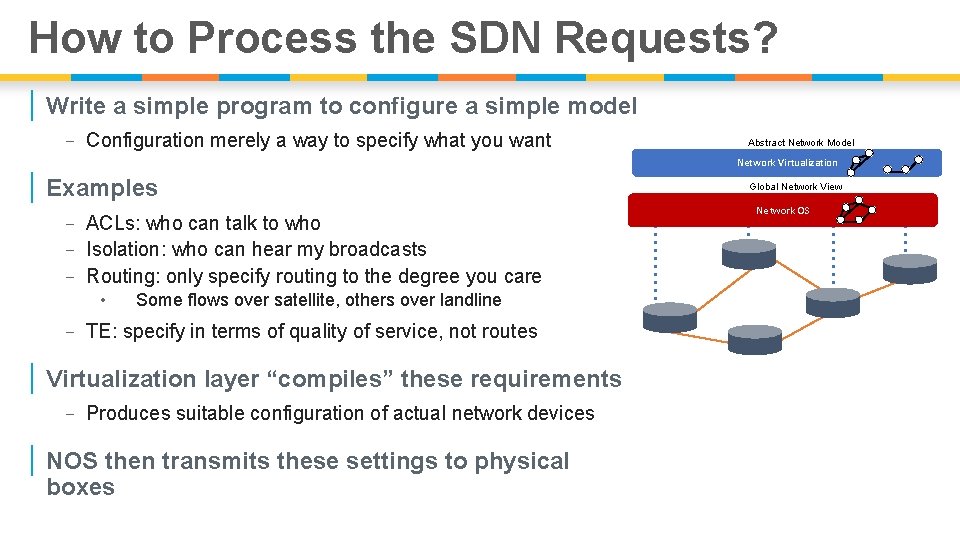 How to Process the SDN Requests? | Write a simple program to configure a