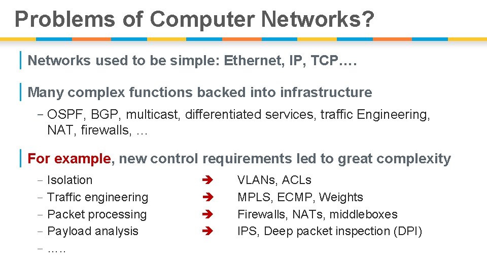 Problems of Computer Networks? | Networks used to be simple: Ethernet, IP, TCP…. |