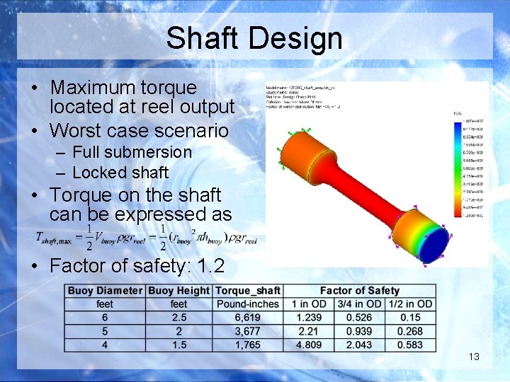 Shaft Design • Maximum torque located at reel output • Worst case scenario –