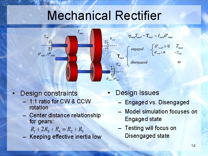 Mechanical Rectifier • Design constraints – 1: 1 ratio for CW & CCW rotation