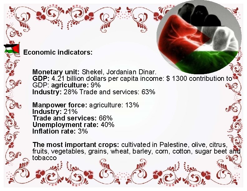 Economic indicators: Monetary unit: Shekel, Jordanian Dinar. GDP: 4. 21 billion dollars per capita Economic indicators: Monetary unit: Shekel, Jordanian Dinar. GDP: 4. 21 billion dollars per capita