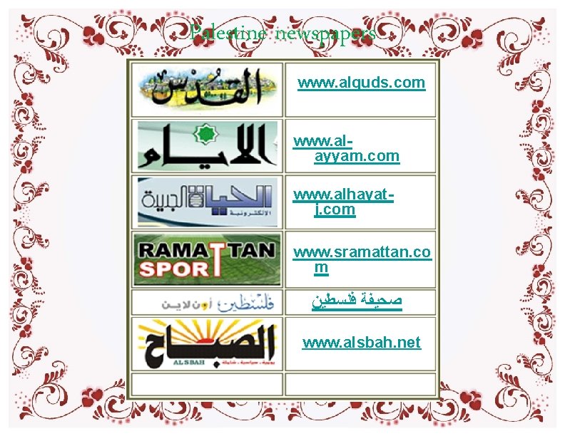 Palestine newspapers www. alquds. com www. alayyam. com www. alhayat- j. com www. sramattan. Palestine newspapers www. alquds. com www. alayyam. com www. alhayat- j. com www. sramattan.