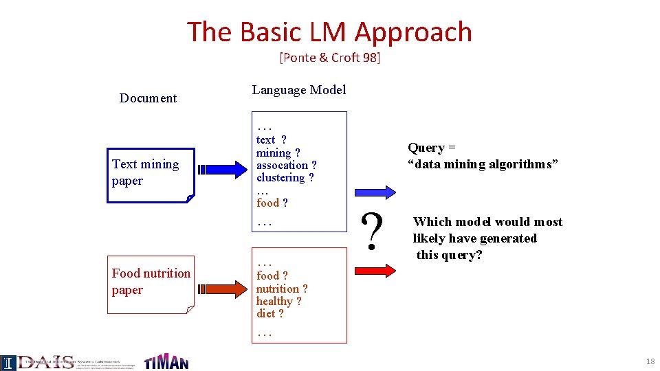 The Basic LM Approach [Ponte & Croft 98] Document Language Model … Text mining