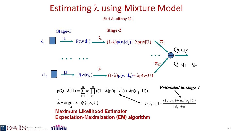 Estimating using Mixture Model [Zhai & Lafferty 02] Stage-2 Stage-1 d 1 P(w|d 1)