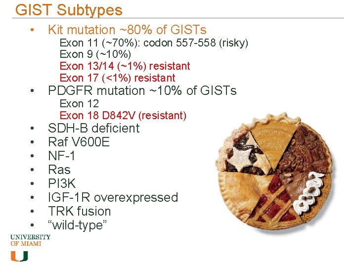 GIST Subtypes • Kit mutation ~80% of GISTs • PDGFR mutation ~10% of GISTs