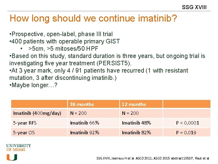 SSG XVIII How long should we continue imatinib? • Prospective, open-label, phase III trial