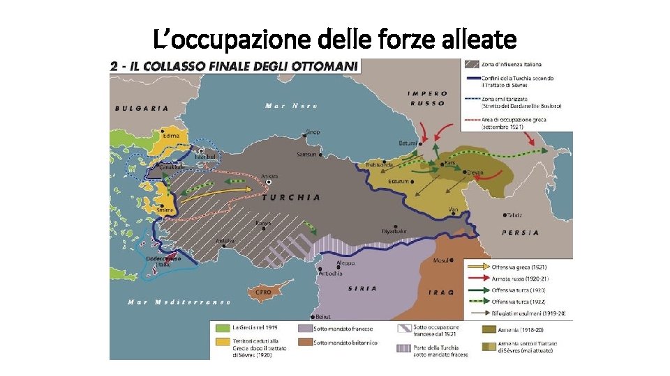 L’occupazione delle forze alleate 