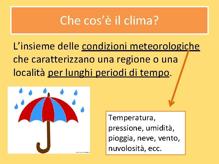 Che cos’è il clima? L’insieme delle condizioni meteorologiche caratterizzano una regione o una località