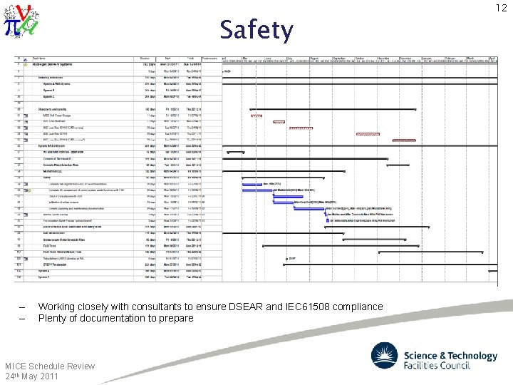 Safety – – Working closely with consultants to ensure DSEAR and IEC 61508 compliance