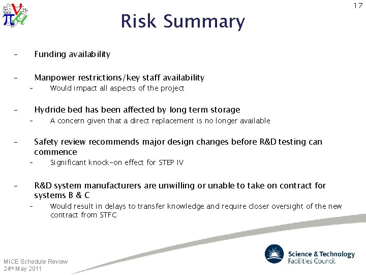 Risk Summary – Funding availability – Manpower restrictions/key staff availability – – – –