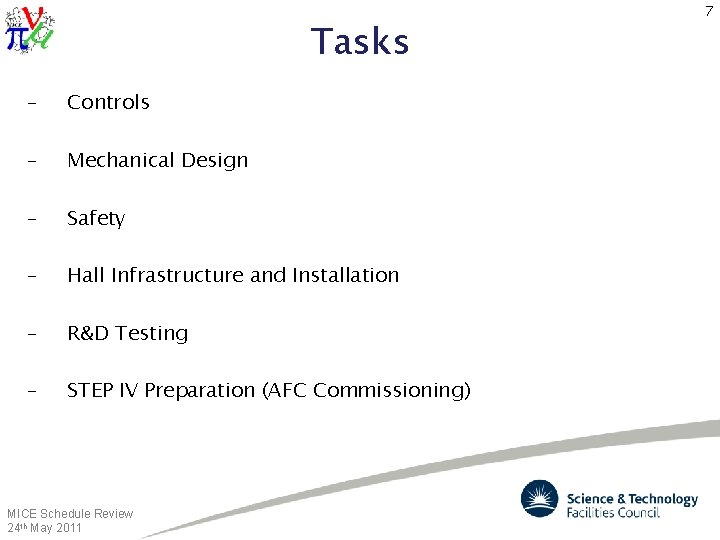 Tasks – Controls – Mechanical Design – Safety – Hall Infrastructure and Installation –