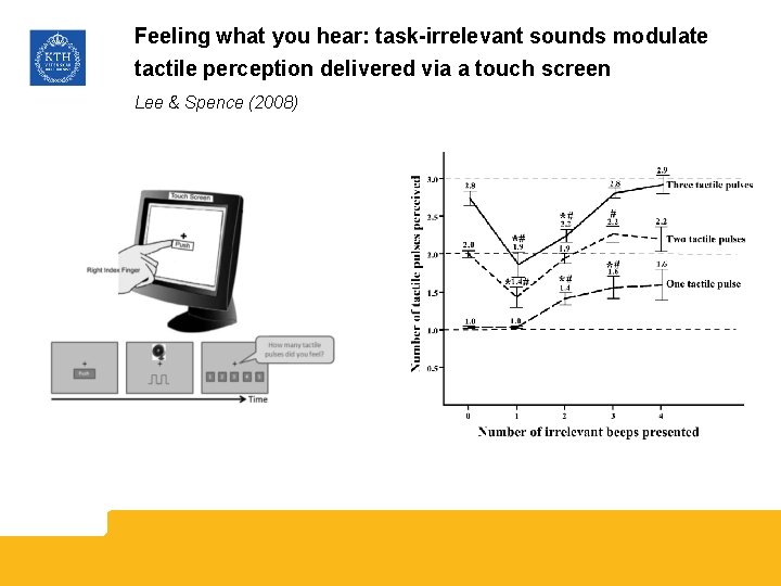 Feeling what you hear: task-irrelevant sounds modulate tactile perception delivered via a touch screen