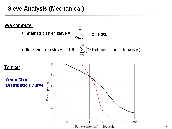 Sieve Analysis (Mechanical) We compute: % retained on n-th sieve = wn wtotal X