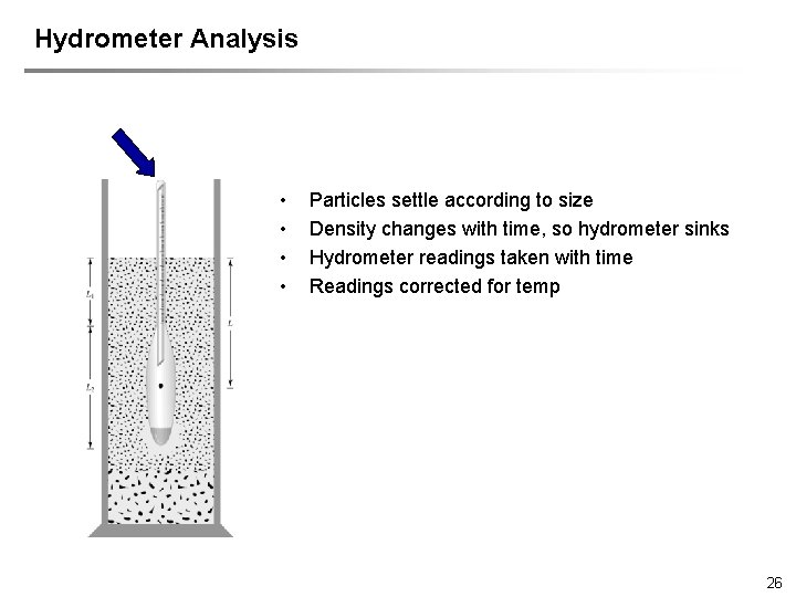 Hydrometer Analysis • • Particles settle according to size Density changes with time, so