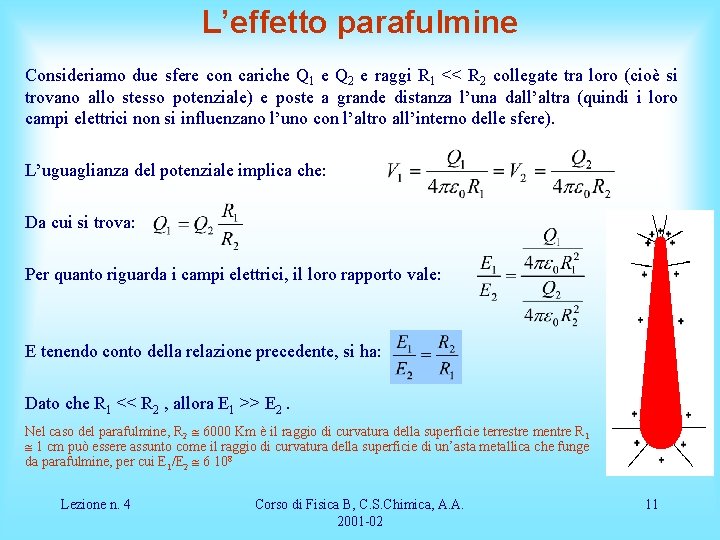 L’effetto parafulmine Consideriamo due sfere con cariche Q 1 e Q 2 e raggi