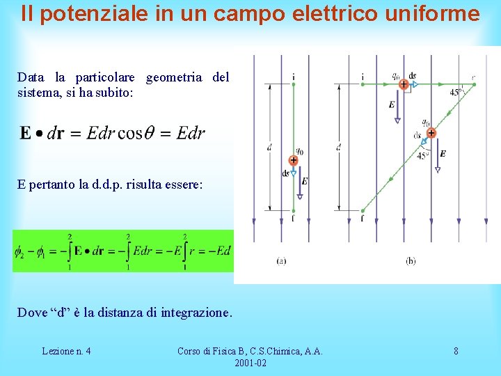 Il potenziale in un campo elettrico uniforme Data la particolare geometria del sistema, si