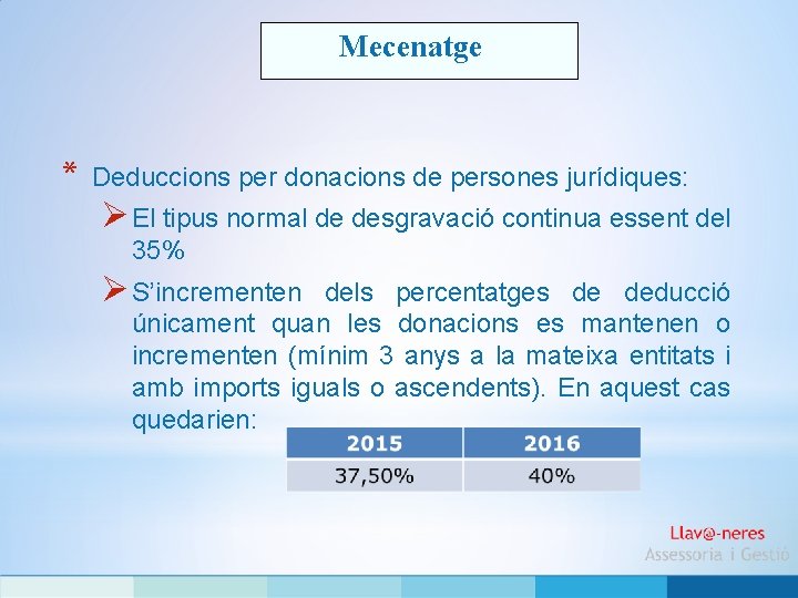 Mecenatge * Deduccions per donacions de persones jurídiques: Ø El tipus normal de desgravació