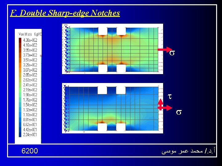 F. Double Sharp-edge Notches 6200 ﻣﺤﻤﺪ ﻋﻤﺮ ﻣﻮﺳﻰ /. ﺩ. ﺃ 