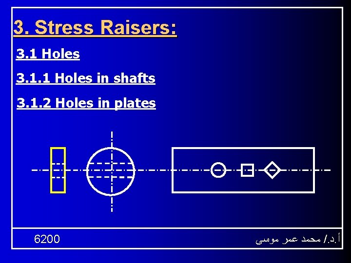 3. Stress Raisers: 3. 1 Holes 3. 1. 1 Holes in shafts 3. 1.