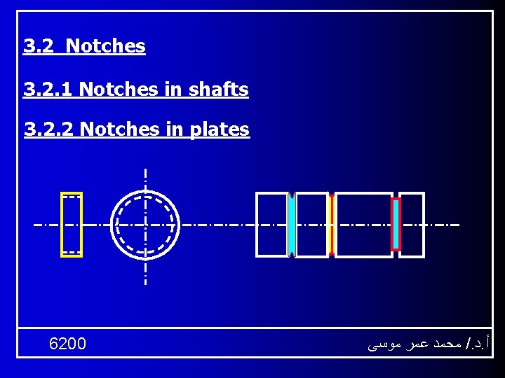 3. 2 Notches 3. 2. 1 Notches in shafts 3. 2. 2 Notches in