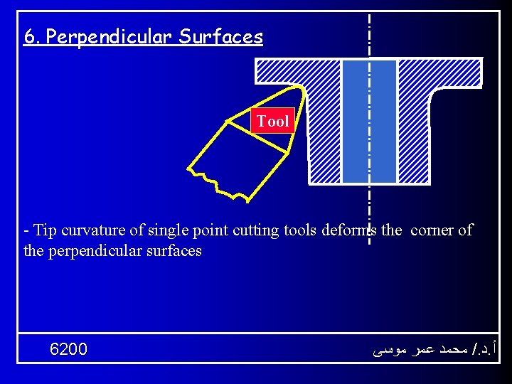 6. Perpendicular Surfaces Tool - Tip curvature of single point cutting tools deforms the