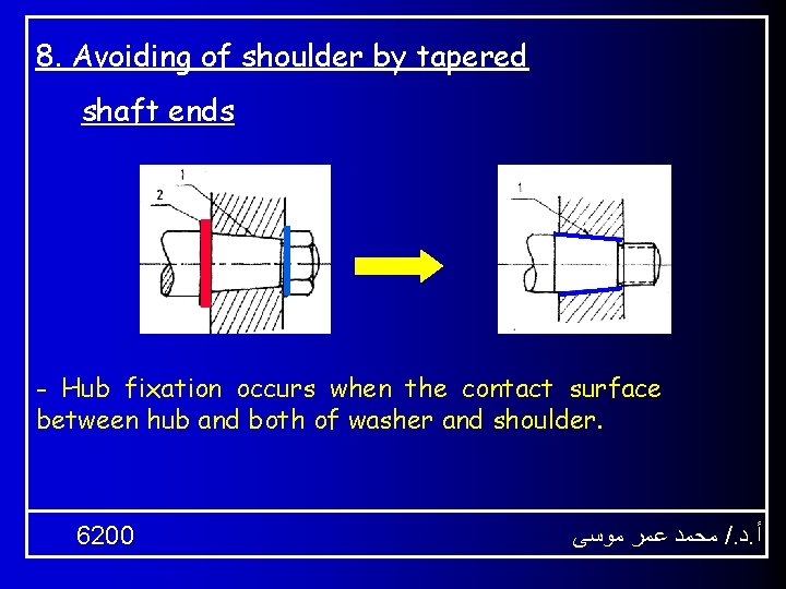 8. Avoiding of shoulder by tapered shaft ends - Hub fixation occurs when the