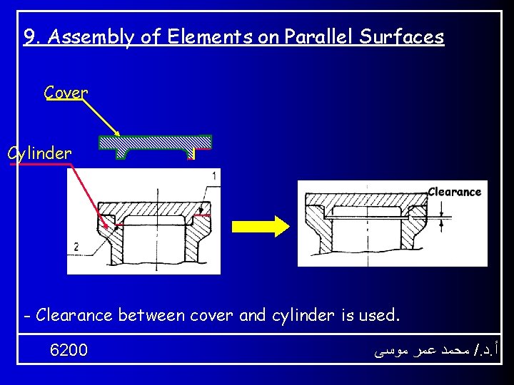 9. Assembly of Elements on Parallel Surfaces Cover Cylinder - Clearance between cover and