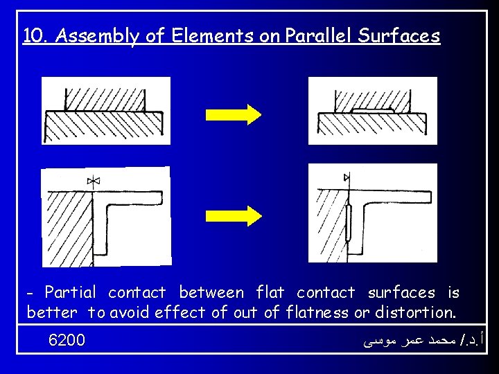 10. Assembly of Elements on Parallel Surfaces - Partial contact between flat contact surfaces