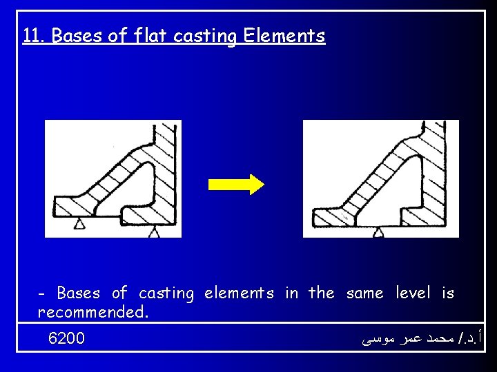 11. Bases of flat casting Elements - Bases of casting elements in the same