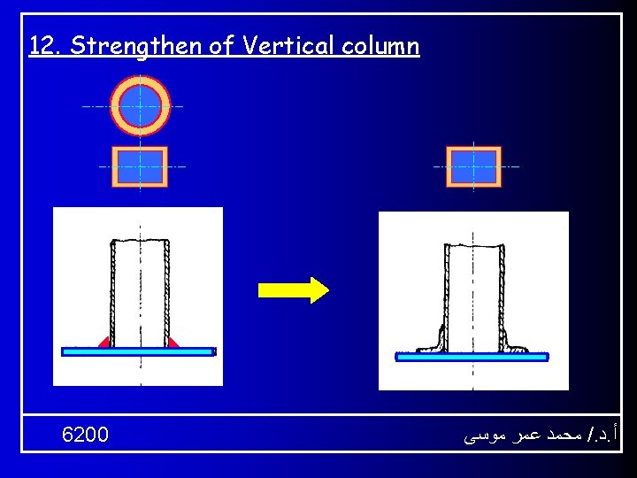12. Strengthen of Vertical column 6200 ﻣﺤﻤﺪ ﻋﻤﺮ ﻣﻮﺳﻰ /. ﺩ. ﺃ 