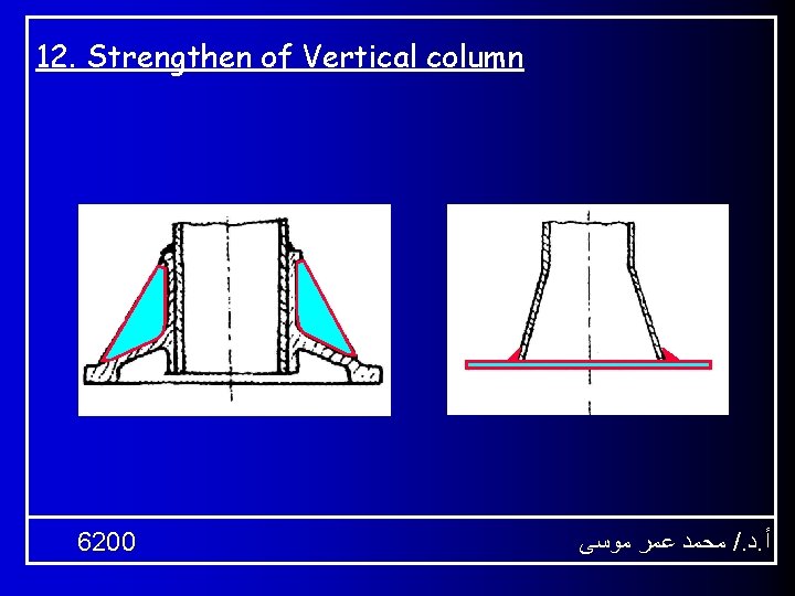 12. Strengthen of Vertical column 6200 ﻣﺤﻤﺪ ﻋﻤﺮ ﻣﻮﺳﻰ /. ﺩ. ﺃ 