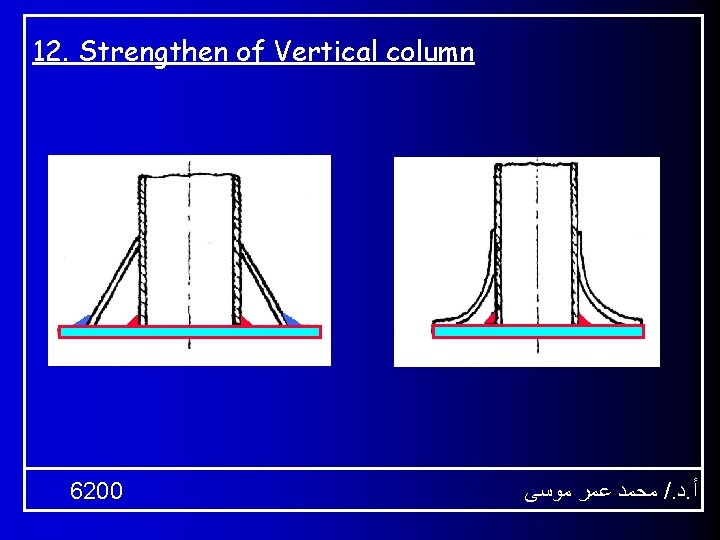 12. Strengthen of Vertical column 6200 ﻣﺤﻤﺪ ﻋﻤﺮ ﻣﻮﺳﻰ /. ﺩ. ﺃ 