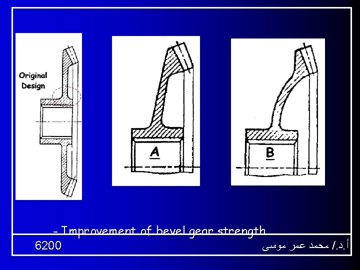 - Improvement of bevel gear strength. 6200 ﻣﺤﻤﺪ ﻋﻤﺮ ﻣﻮﺳﻰ /. ﺩ. ﺃ 