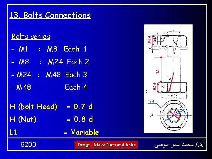 13. Bolts Connections - M 1 : M 8 Each 1 - M 8