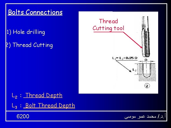 Bolts Connections 1) Hole drilling Thread Cutting tool 2) Thread Cutting L 2 :