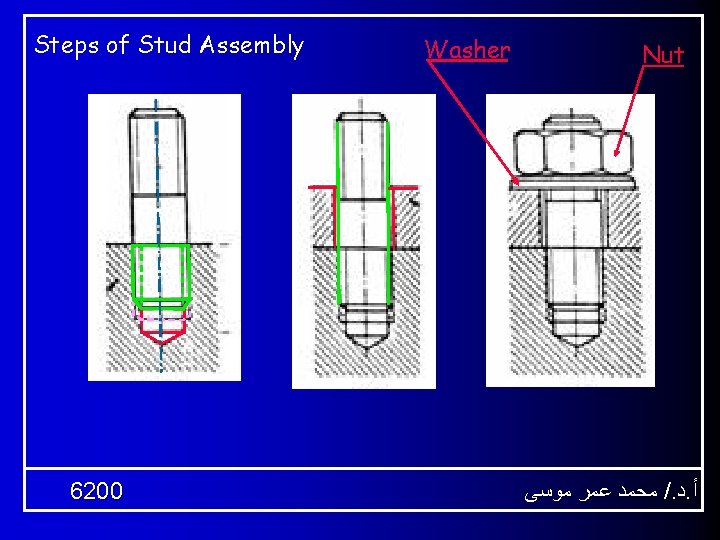 Steps of Stud Assembly 6200 Washer Nut ﻣﺤﻤﺪ ﻋﻤﺮ ﻣﻮﺳﻰ /. ﺩ. ﺃ 