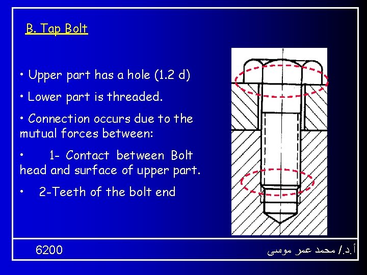 B. Tap Bolt • Upper part has a hole (1. 2 d) • Lower