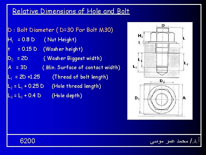 Relative Dimensions of Hole and Bolt D : Bolt Diameter ( D=30 For Bolt