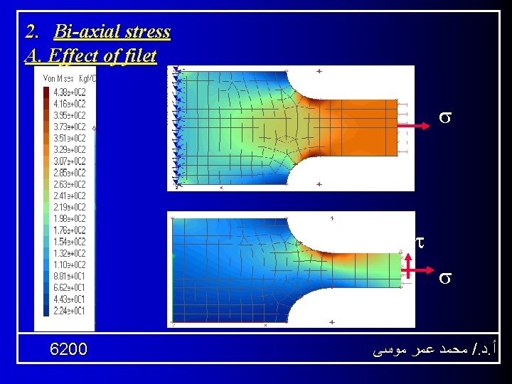 2. Bi-axial stress A. Effect of filet 6200 ﻣﺤﻤﺪ ﻋﻤﺮ ﻣﻮﺳﻰ /. ﺩ. ﺃ