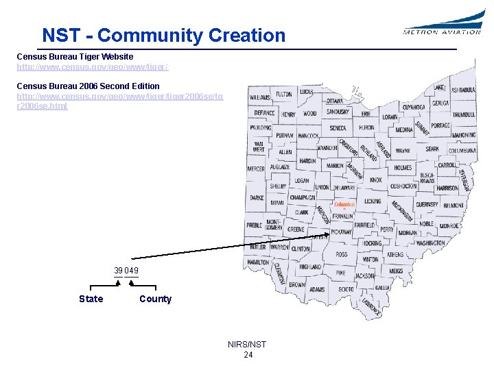 NST - Community Creation Census Bureau Tiger Website http: //www. census. gov/geo/www/tiger/ Census Bureau