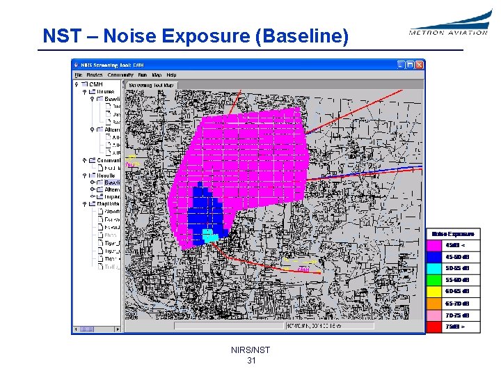 NST – Noise Exposure (Baseline) NIRS/NST 31 