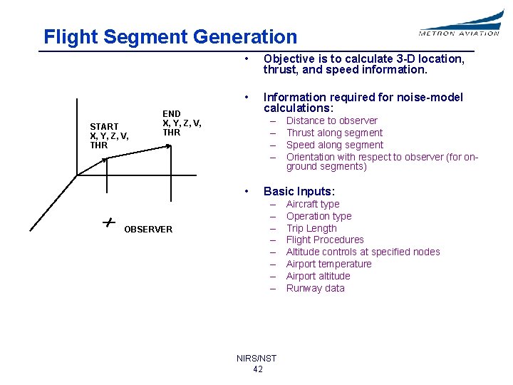 Flight Segment Generation START X, Y, Z, V, THR • Objective is to calculate