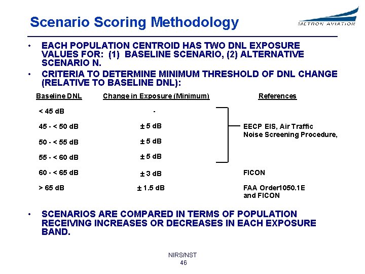 Scenario Scoring Methodology • • EACH POPULATION CENTROID HAS TWO DNL EXPOSURE VALUES FOR: