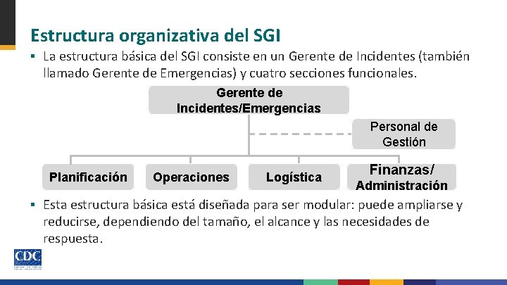 Estructura organizativa del SGI ▪ La estructura básica del SGI consiste en un Gerente