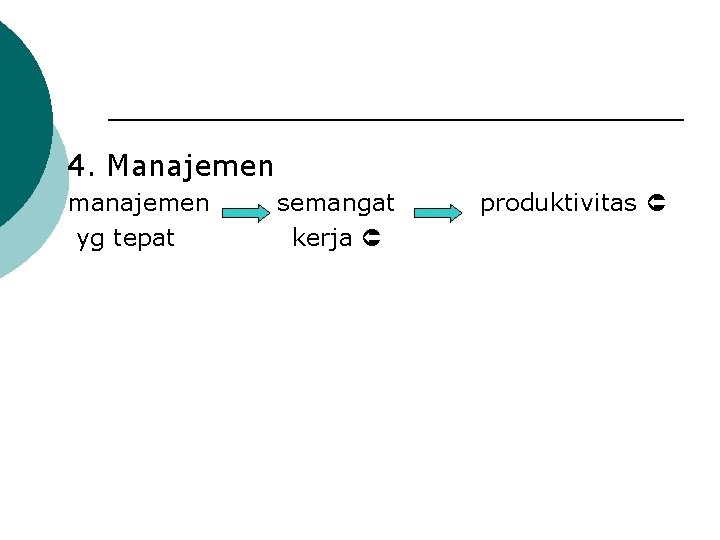 4. Manajemen manajemen yg tepat semangat kerja produktivitas 