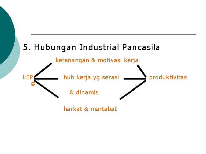 5. Hubungan Industrial Pancasila ketenangan & motivasi kerja HIP hub kerja yg serasi &