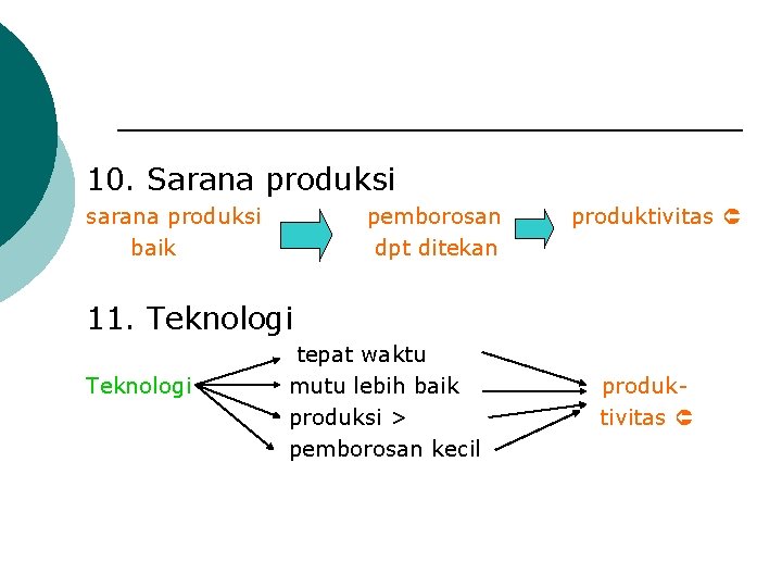 10. Sarana produksi sarana produksi baik pemborosan dpt ditekan produktivitas 11. Teknologi tepat waktu