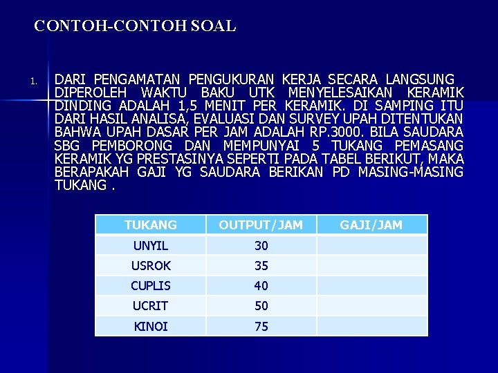 CONTOH-CONTOH SOAL 1. DARI PENGAMATAN PENGUKURAN KERJA SECARA LANGSUNG DIPEROLEH WAKTU BAKU UTK MENYELESAIKAN