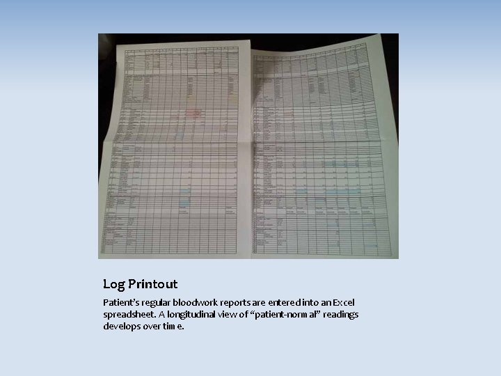 Log Printout Patient’s regular bloodwork reports are entered into an Excel spreadsheet. A longitudinal