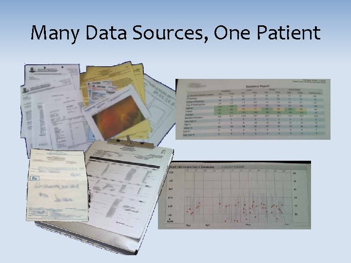 Many Data Sources, One Patient 